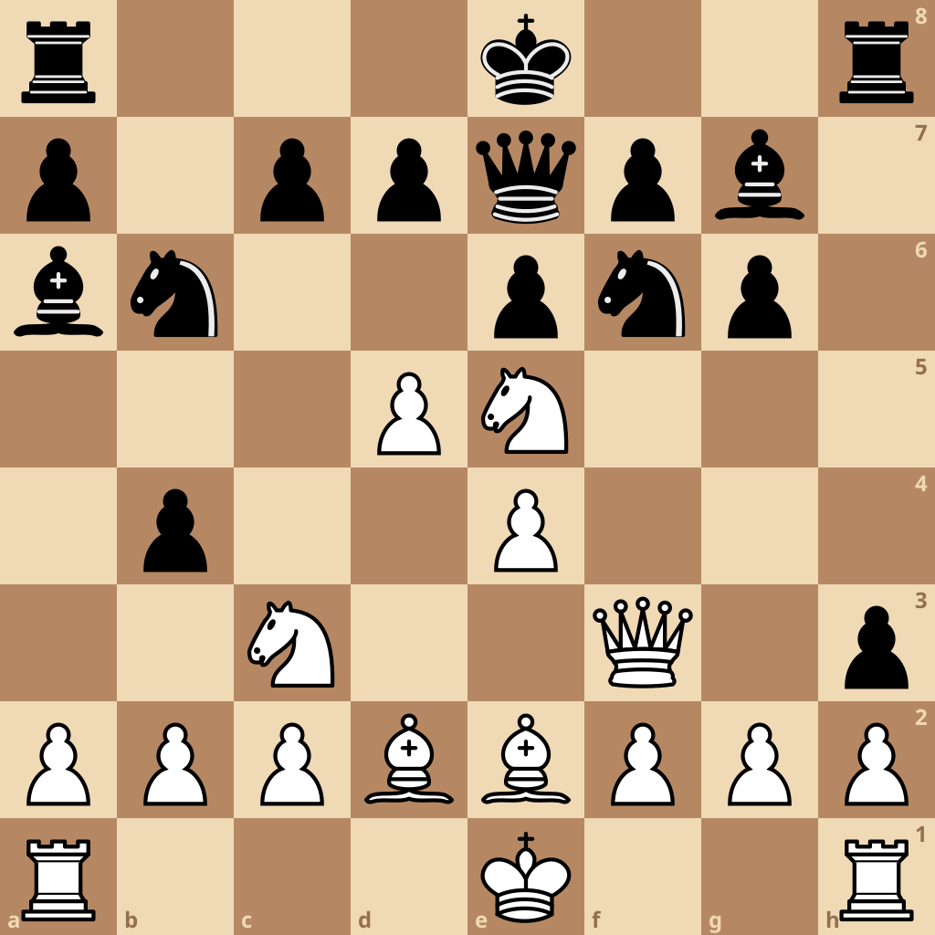 Kiwipete test position