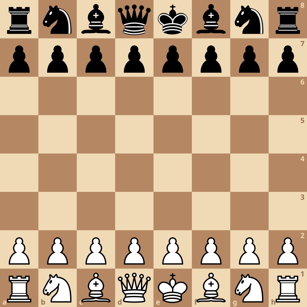 Starting position for chess
